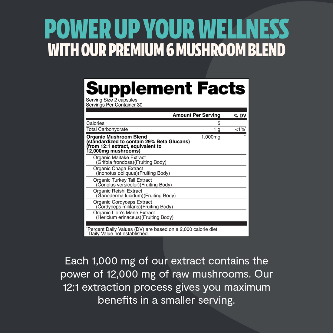 Organic Mushroom Complex Supplement Capsules
